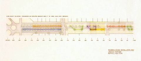 Max Neuhaus »Drive In Music« | Drive in Music